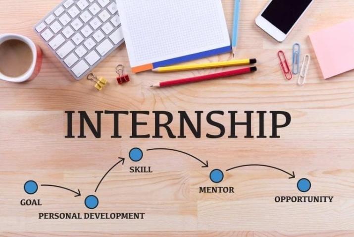 importance of doing an internship 