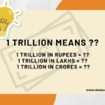 1 Tillion Means in Rupees 