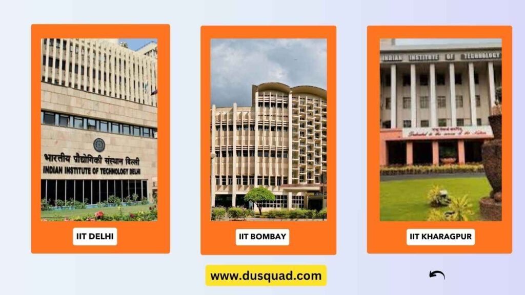 India’s Leading Institutions in QS Sustainability Rankings 2026